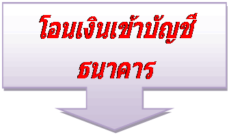 ผู้ป่วยที่ดื่มยาน้ำสมุนไพรเซียมจือ อาการดีขึ้นจริง